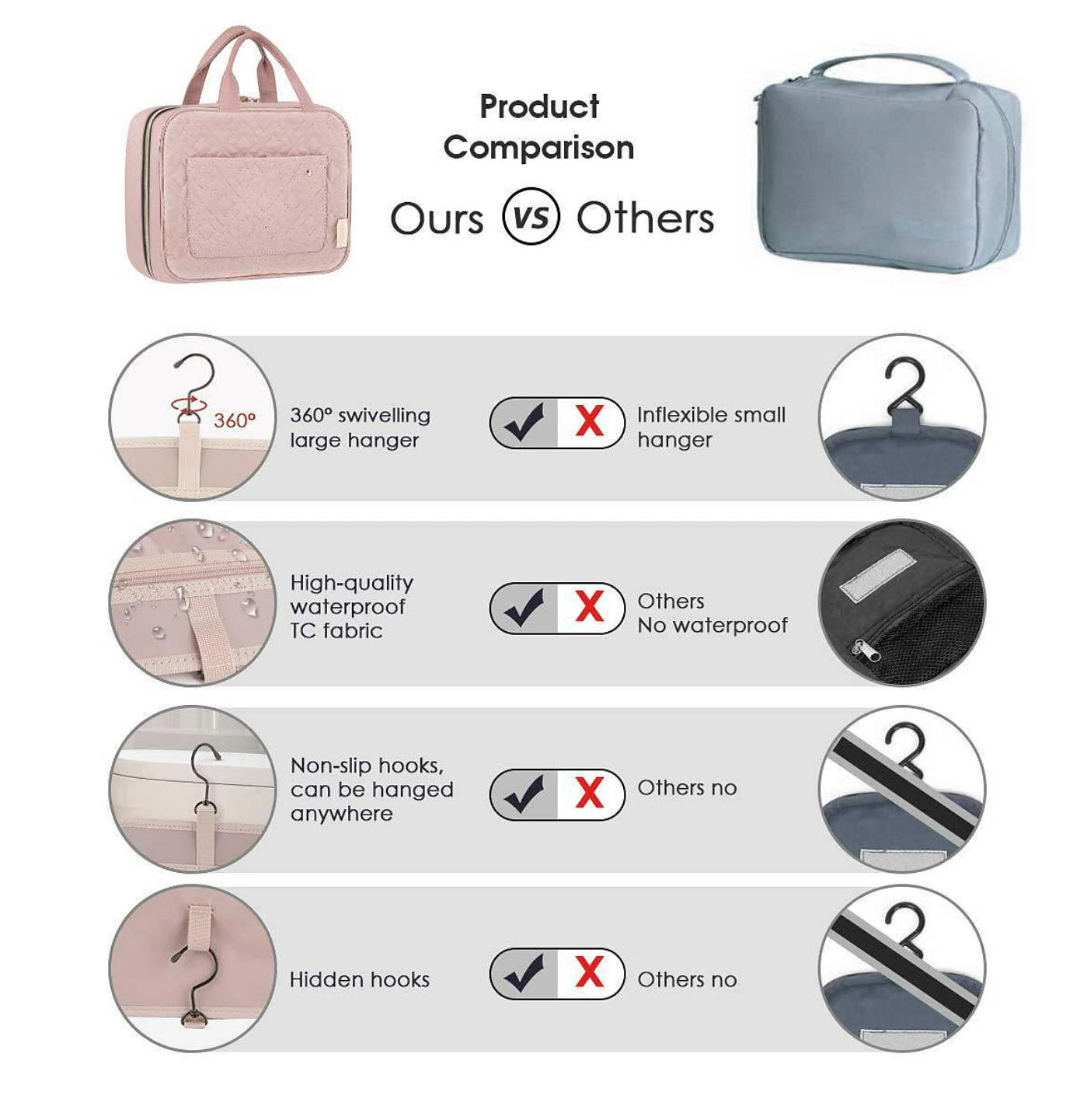 Toiletry Bag Travel Bag with Hanging Hook, Water-resistant Makeup Cosmetic Bag Travel Organizer for Accessories, Shampoo, Full Sized Container, Toiletries